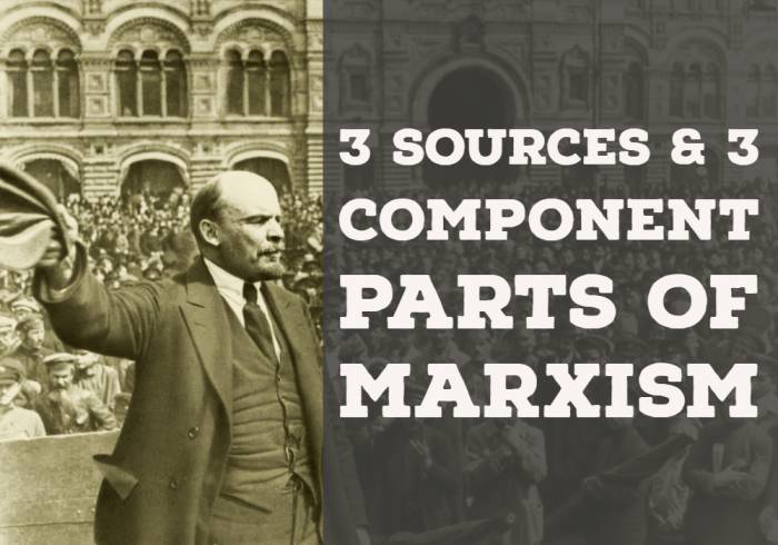 The Three Sources and Three Component Parts of Marxism